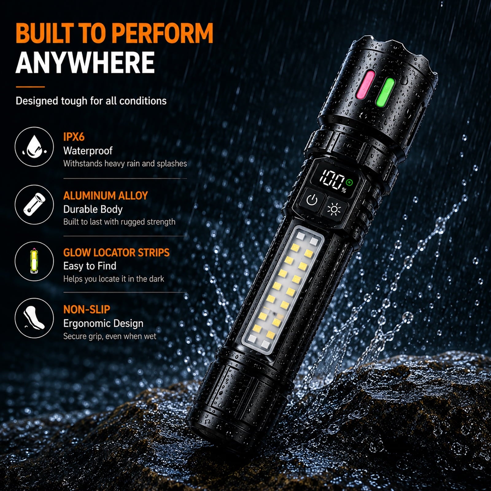 Rechargeable Flashlight with COB Work Light, High Lumen LED Flashlight with Digital Power Display, Dual Switch, IPX6 Waterproof, 3000mAh Battery & Bonus Mini UV Flashlight
