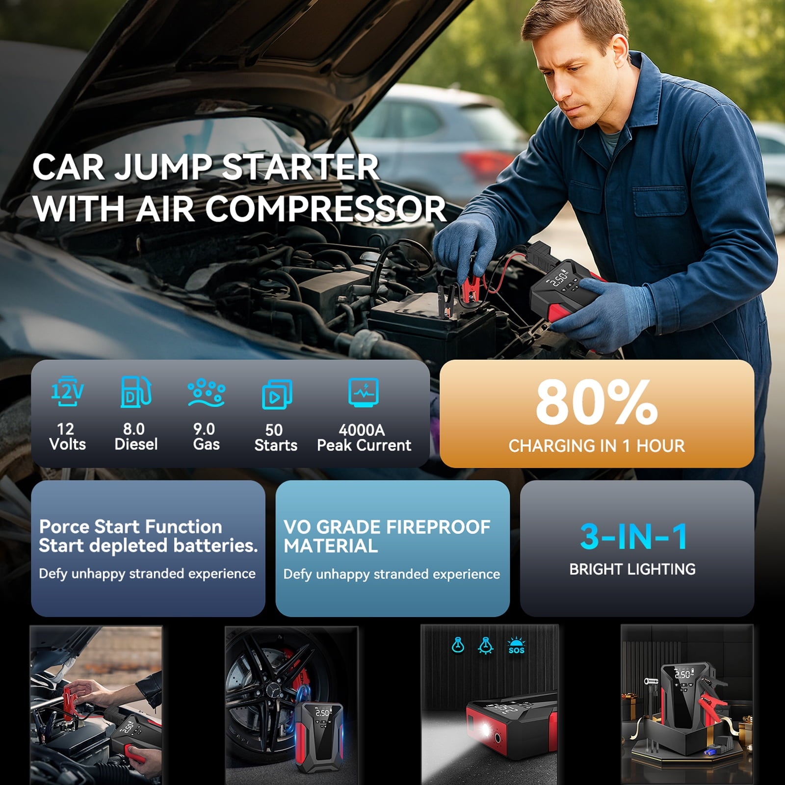 8-in-1 Emergency Jump Starter & Tire Inflator – 4000A Peak for Gas/Diesel Engines, 150PSI Auto-Stop Air Compressor, LED Light + Power Bank | All-Climate (-40°F) Roadside Savior
