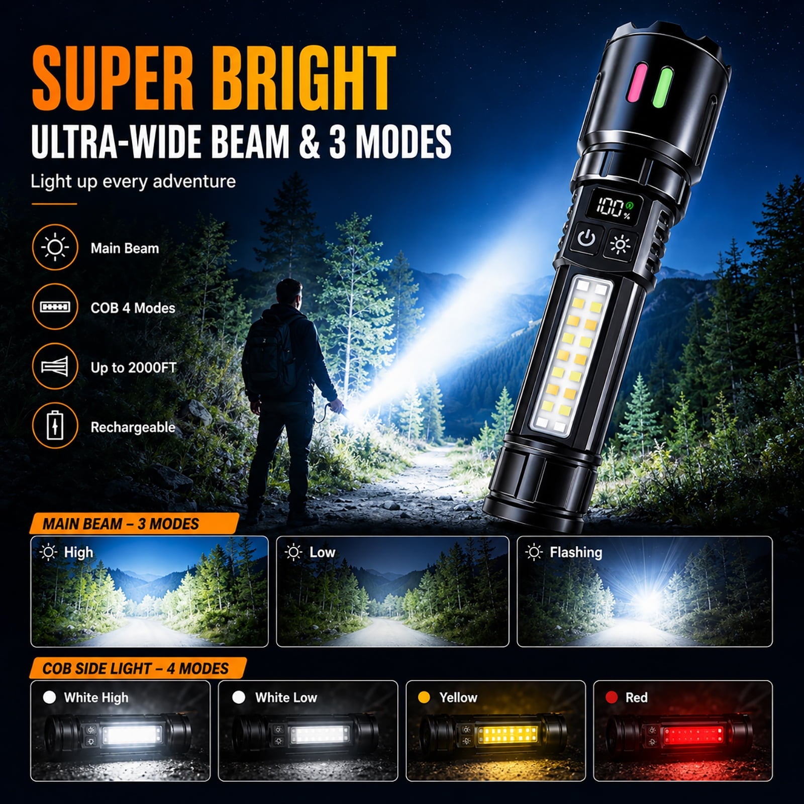 Rechargeable Flashlight with COB Work Light, High Lumen LED Flashlight with Digital Power Display, Dual Switch, IPX6 Waterproof, 3000mAh Battery & Bonus Mini UV Flashlight