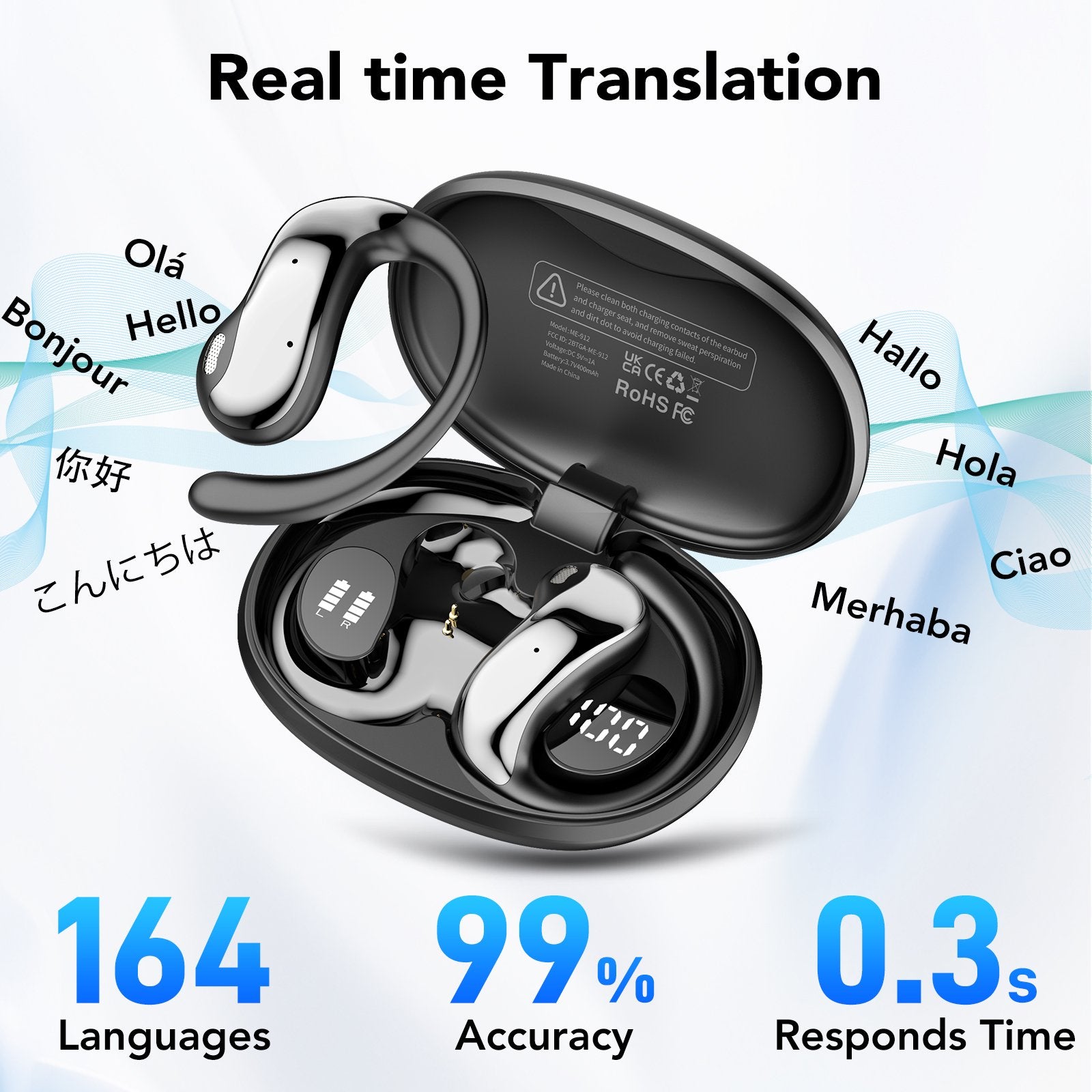 Open Ear Earbuds, Bluetooth 5.4 Wireless Earbuds with Ear Hooks, 60Hrs Playtime Bluetooth Headphones, HD Stereo Bass Over Ear Earphones, IP8 Waterproof Ear Buds for Workout/Running, Black