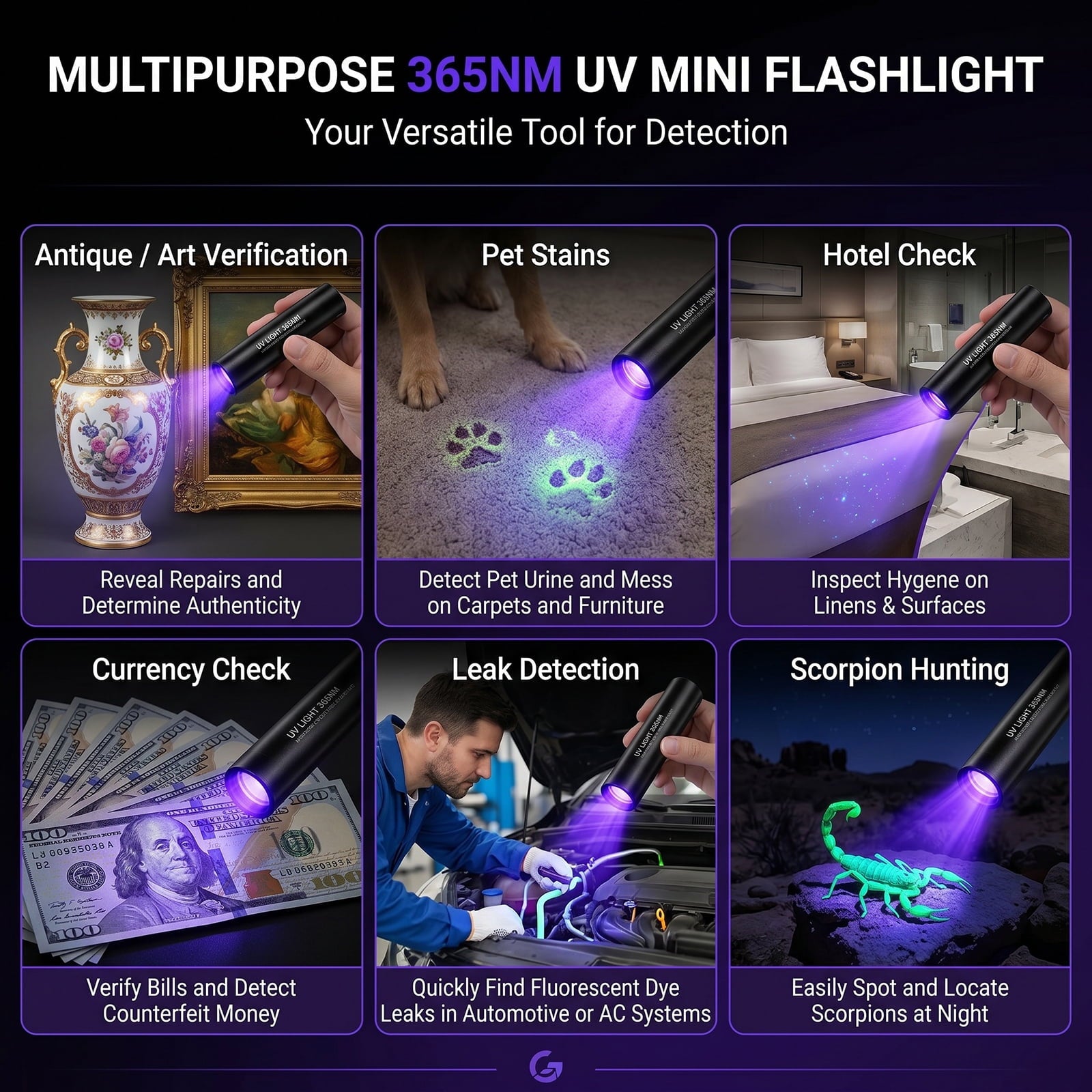 Rechargeable Flashlight with COB Work Light, High Lumen LED Flashlight with Digital Power Display, Dual Switch, IPX6 Waterproof, 3000mAh Battery & Bonus Mini UV Flashlight